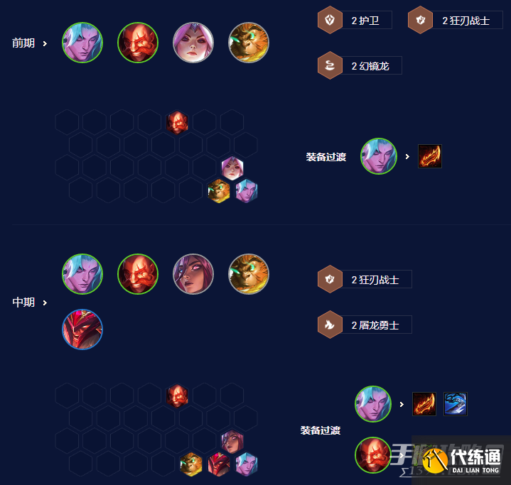 云顶之弈万能瞄准镜玩谁 万能瞄准镜永恩阵容攻略 云顶之弈万能瞄准镜玩谁 万能瞄准镜永恩阵容攻略