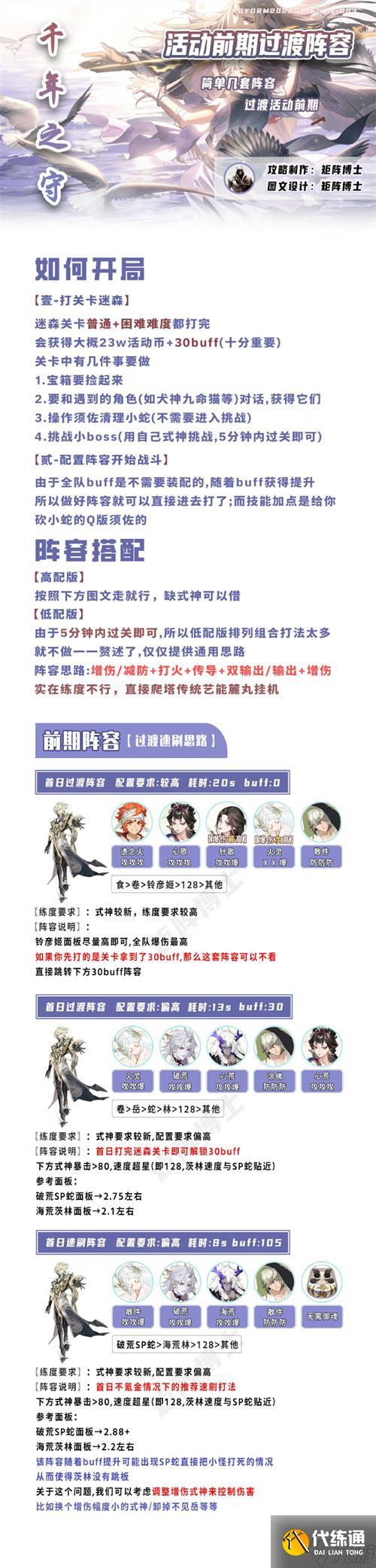 《阴阳师》千年之守阵容推荐