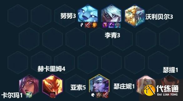 云顶之弈11.17版本阵容推荐 s7.5赛季11.17最强上分阵容大全[多图]图片4