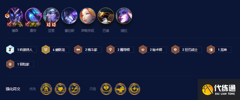 《云顶之弈》s7.5六幽潘森阵容玩法攻略 《云顶之弈》s7.5六幽潘森阵容玩法攻略