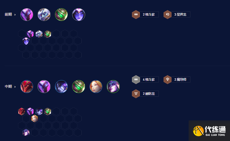 《云顶之弈》s7.5六幽潘森阵容玩法攻略 《云顶之弈》s7.5六幽潘森阵容玩法攻略