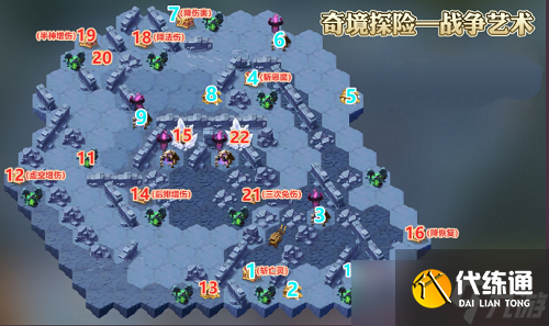 剑与远征战争艺术攻略