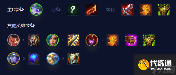 云顶之弈s7.5神龙纳尔阵容推荐 赌神龙纳尔阵容攻略