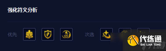 云顶之弈s7.5神龙纳尔阵容推荐 赌神龙纳尔阵容攻略