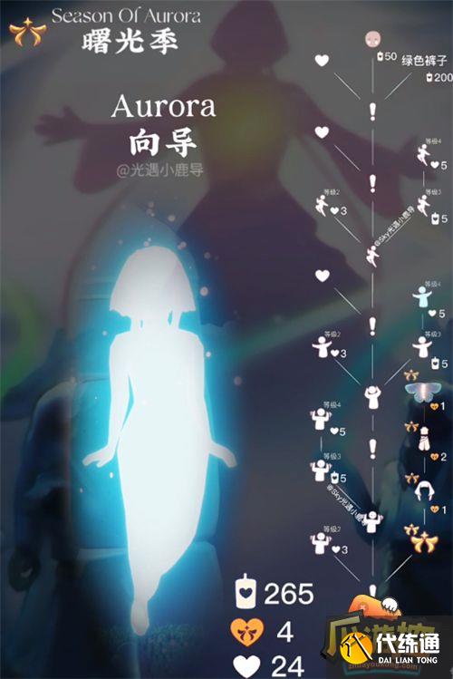 光遇极光季先祖位置兑换图