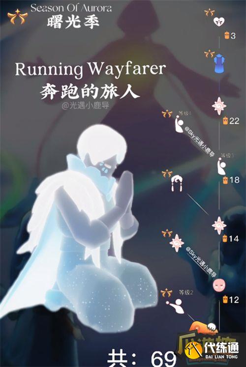 光遇极光季先祖位置兑换图