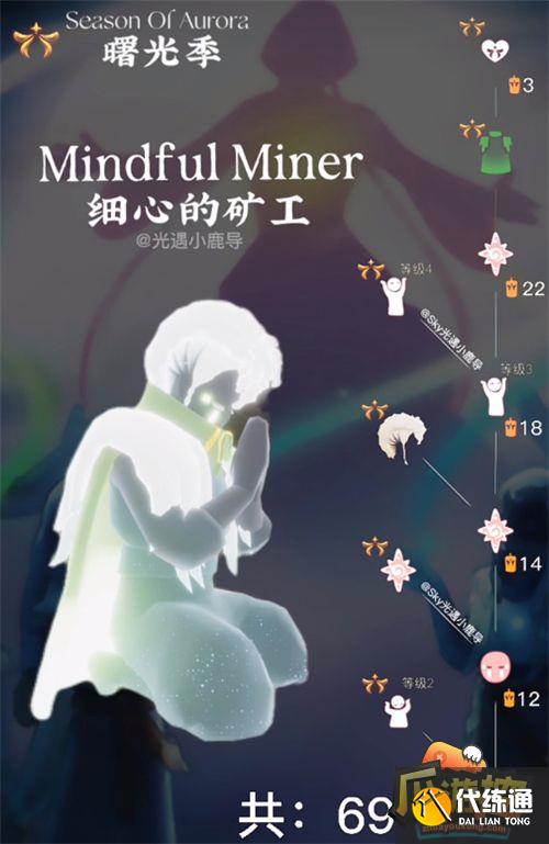 光遇极光季先祖位置兑换图