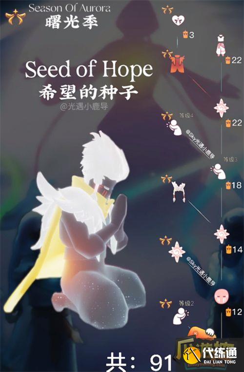 光遇极光季先祖位置兑换图