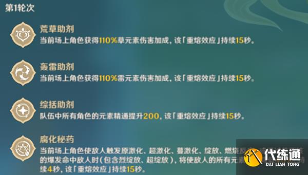 原神片剂深研第三关攻略 片剂深研第三天要怎么过