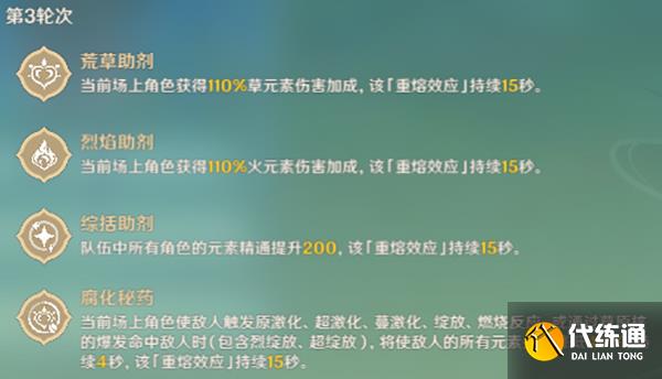 原神片剂深研第三关攻略 片剂深研第三天要怎么过