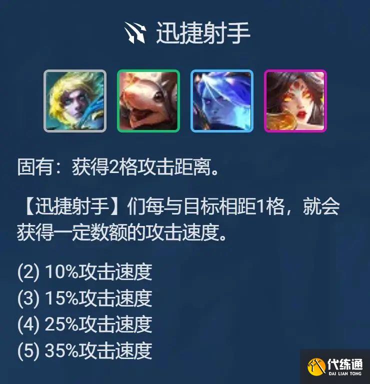 云顶之弈S7.5星界龙阵容推荐 卓尔不群羁绊阵容装备搭配攻略[多图]图片3