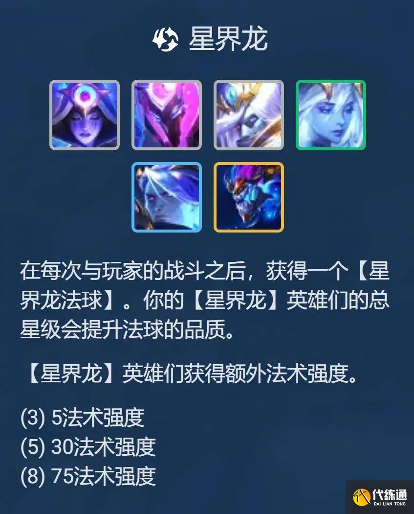 云顶之弈S7.5星界龙阵容推荐 卓尔不群羁绊阵容装备搭配攻略[多图]图片1