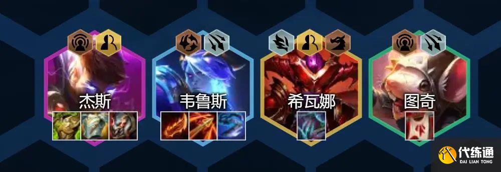 云顶之弈S7.5星界龙阵容推荐 卓尔不群羁绊阵容装备搭配攻略[多图]图片5