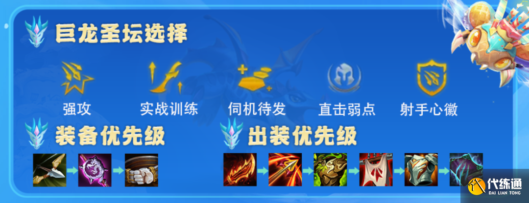 云顶之弈S7.5星界龙阵容推荐 卓尔不群羁绊阵容装备搭配攻略[多图]图片6