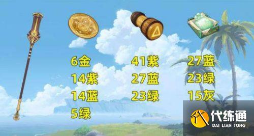 原神赤沙之仗突破材料一览