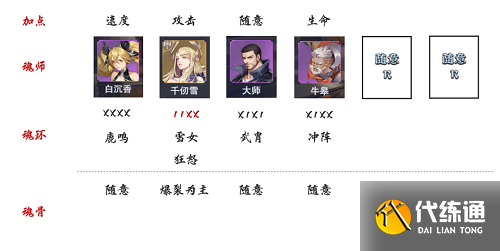 斗罗大陆魂师对决极限战境第二期毒瘴厉蟒打法攻略