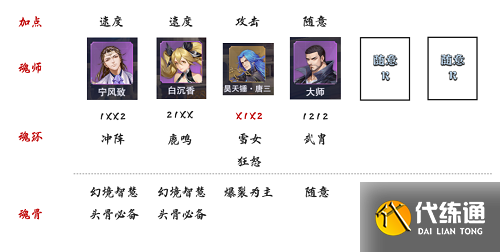 斗罗大陆魂师对决极限战境第二期毒瘴厉蟒打法攻略