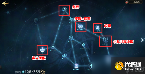 《哈利波特:魔法觉醒》追忆之境天赋加点攻略