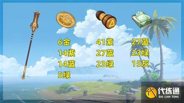 原神3.1新武器升级素材汇总