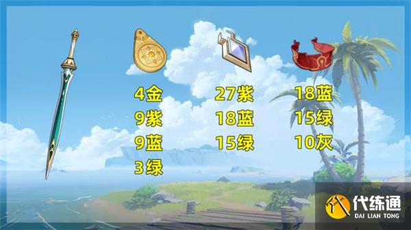 原神3.1新武器升级素材汇总