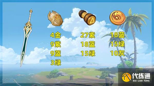 原神3.1新武器升级素材汇总