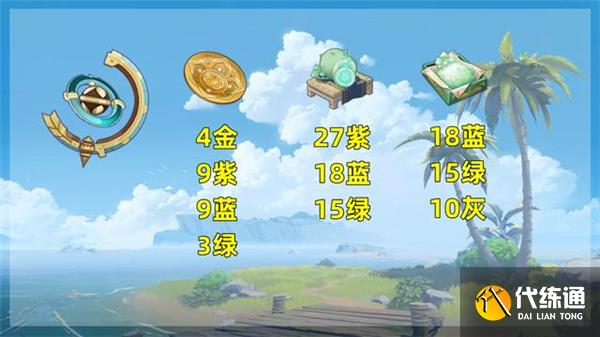 原神3.1新武器升级素材汇总