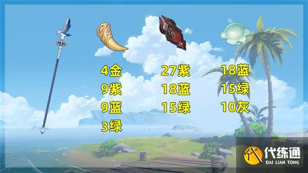 原神3.1新武器升级素材汇总