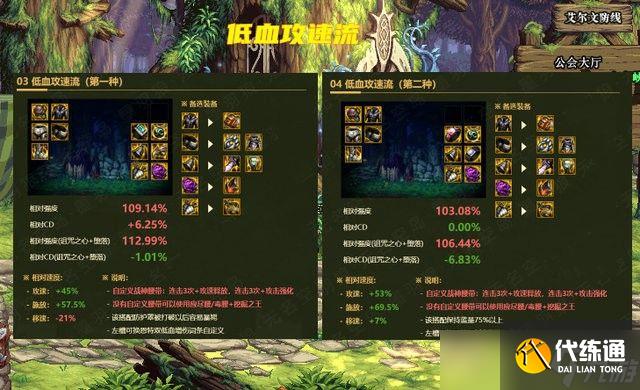 dnf9.22装备改版流派 922版本新流派装备搭配推荐