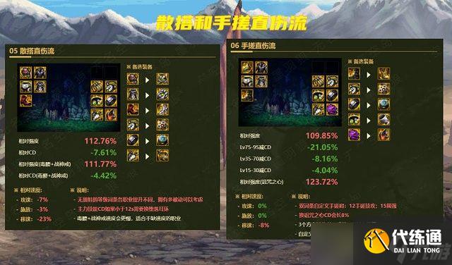 dnf9.22装备改版流派 922版本新流派装备搭配推荐