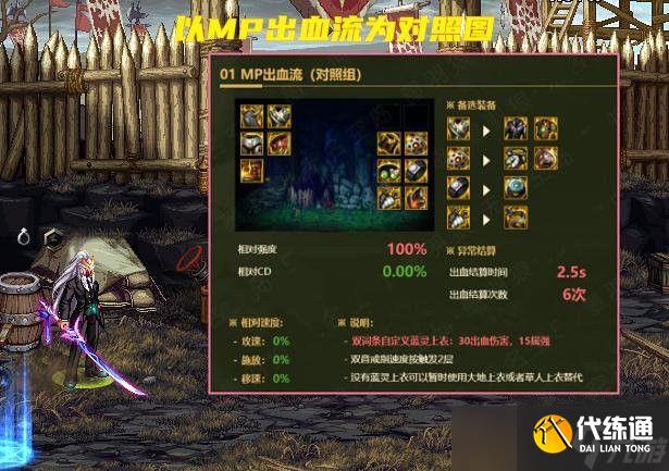 dnf9.22装备改版流派 922版本新流派装备搭配推荐