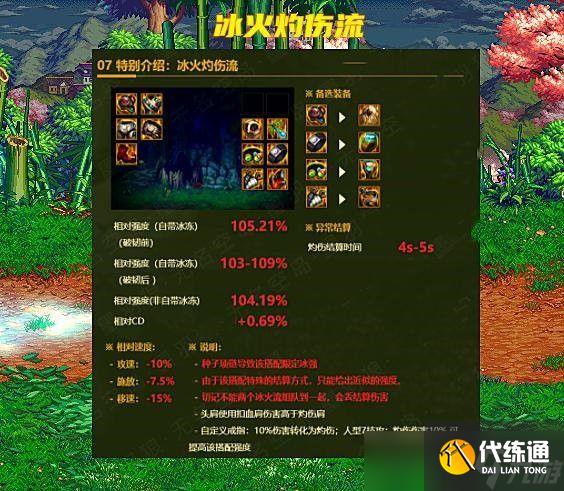dnf9.22装备改版流派 922版本新流派装备搭配推荐