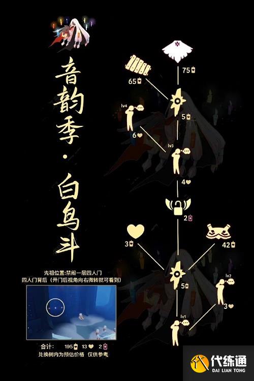 光遇9月22号复刻先祖兑换图 9.22白鸟斗篷先祖兑换价格介绍[多图]图片2