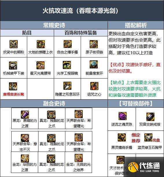 dnf110级版本剑魂毕业装备怎么搭配 2022剑魂毕业装备搭配指南