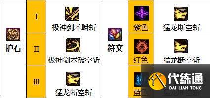 dnf110级版本剑魂护石怎么搭配 2022剑魂护石搭配指南