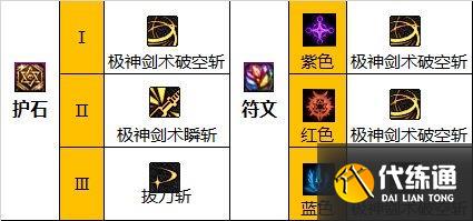 dnf110级版本剑魂护石怎么搭配 2022剑魂护石搭配指南