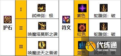 dnf110级版本剑魔护石怎么搭配 2022剑魔护石搭配指南