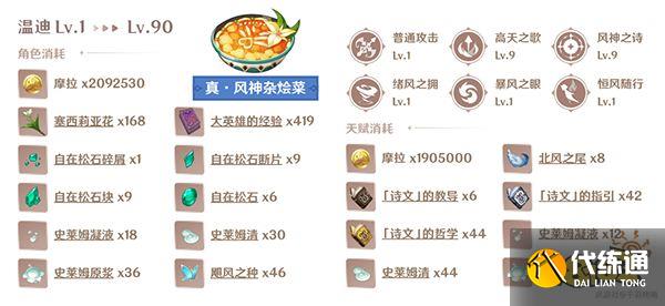 原神温迪突破材料一览 温迪突破80级都需要哪些材料