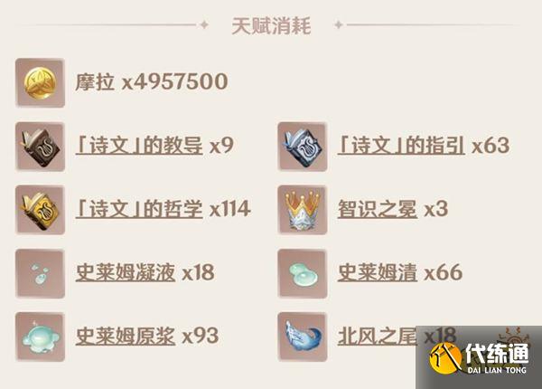 原神温迪突破材料一览 温迪突破80级都需要哪些材料