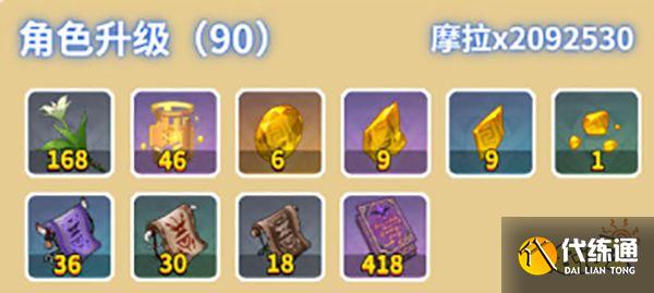 原神阿贝多突破材料一览 阿贝多突破80级都需要哪些材料