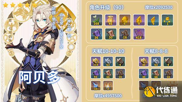 原神阿贝多突破材料一览 阿贝多突破80级都需要哪些材料