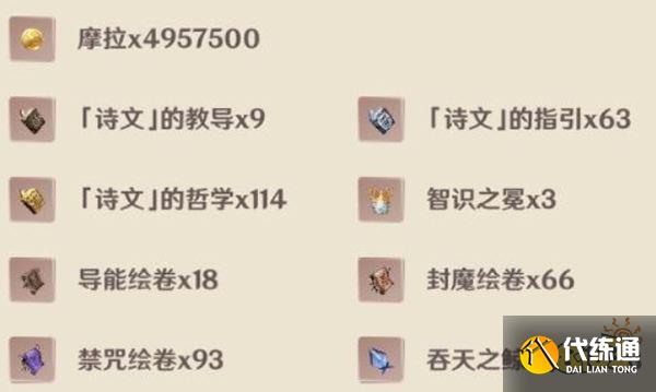 原神阿贝多天赋突破材料一览 阿贝多天赋升级材料都是什么