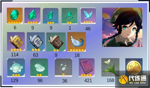 原神温迪天赋突破材料一览 温迪天赋升级材料都是什么