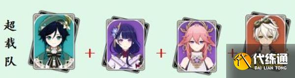 原神温迪配队推荐攻略 温迪阵容要怎么搭配