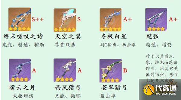 原神温迪武器推荐一览 3.1版本温迪用什么武器好