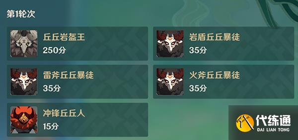 原神片剂深研第四关攻略 片剂深研第四天要怎么过