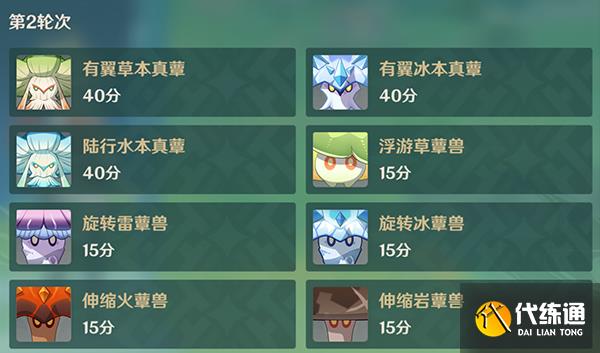 原神片剂深研第四关攻略 片剂深研第四天要怎么过