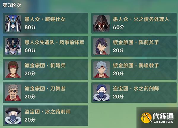 原神片剂深研第四关攻略 片剂深研第四天要怎么过