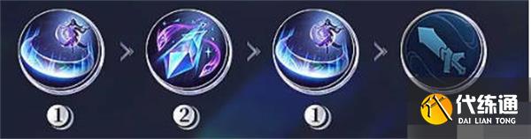 王者荣耀海月英雄有哪些连招技巧 连招技能一览