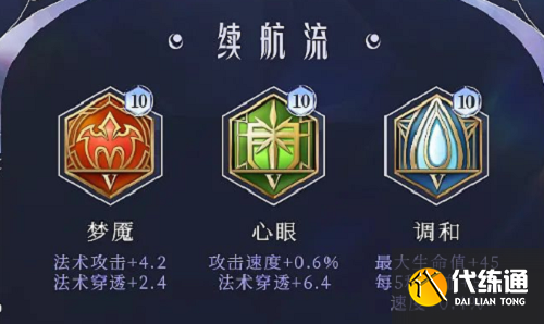 王者荣耀海月最强铭文出装搭配攻略