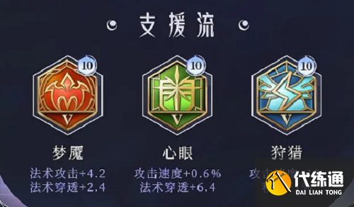 王者荣耀海月最强铭文出装搭配攻略